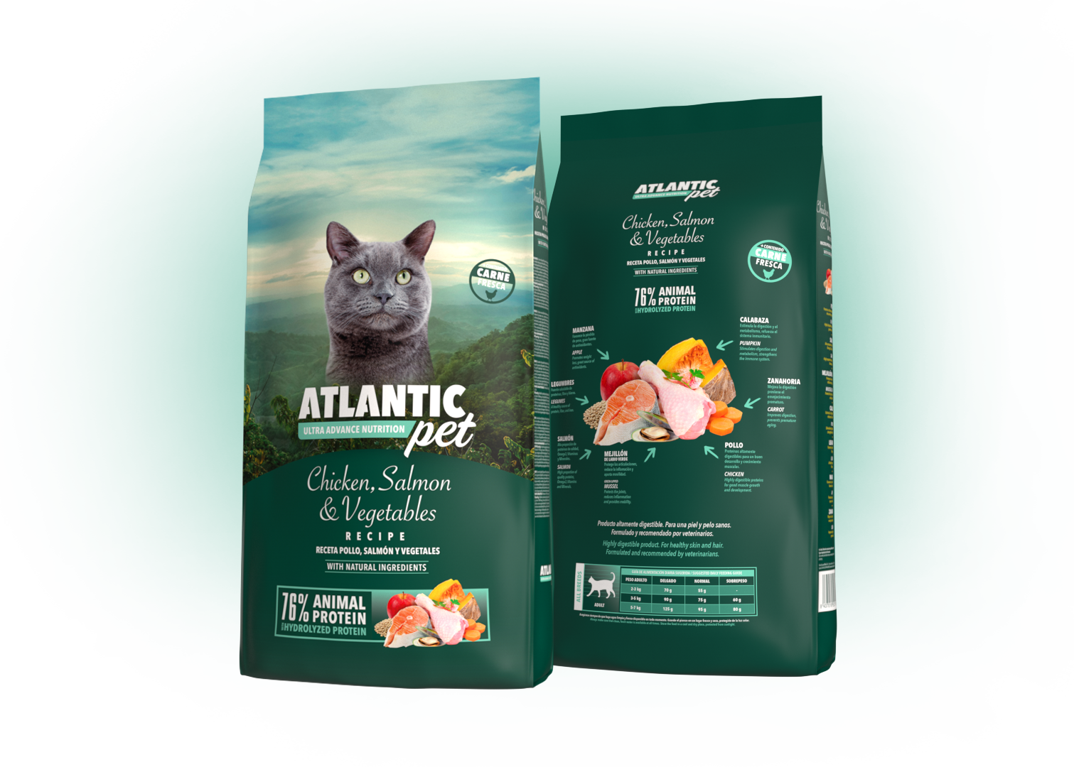 Chicken, Salmon & Vegetables – Recetas Gatos - Atlantic Pet