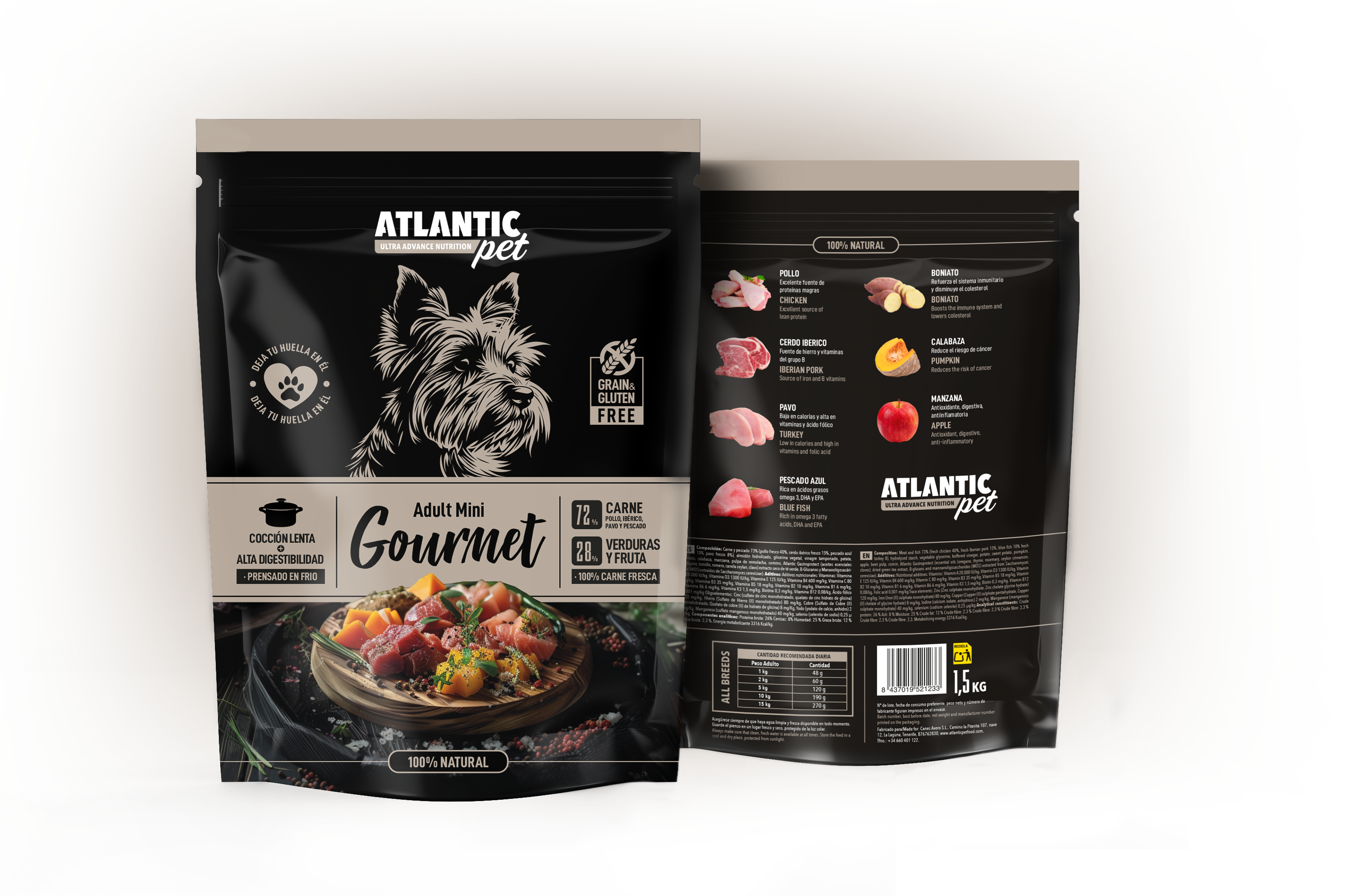 Gourmet Adult Mini - Atlantic Pet