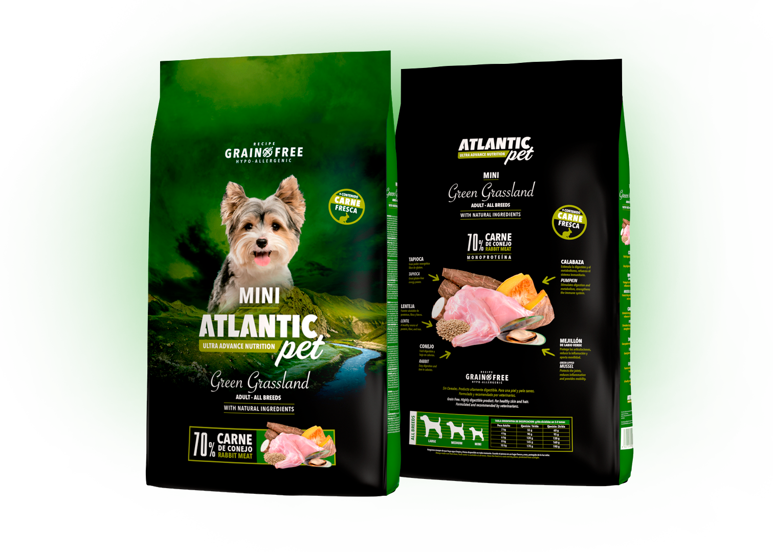 Mini Green Grassland - Atlantic Pet