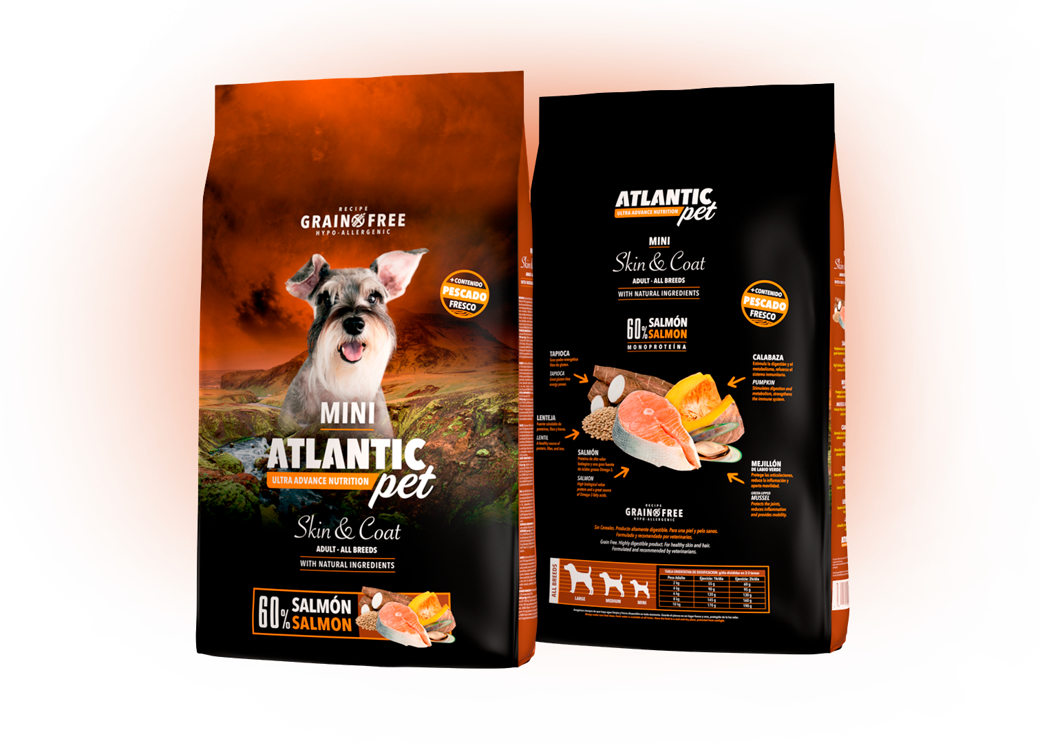 Mini Skin & Coat - Atlantic Pet
