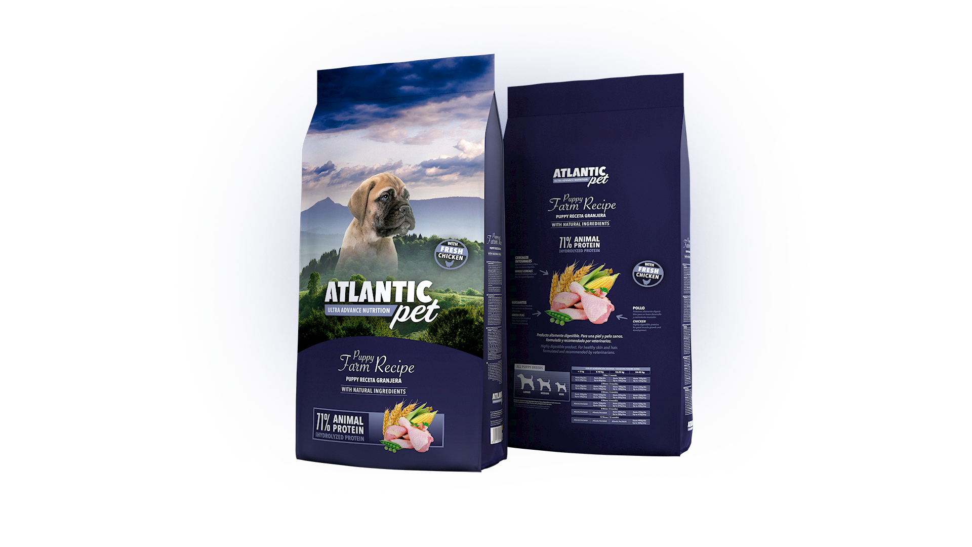 Puppy Farm Recipe - Atlantic Pet