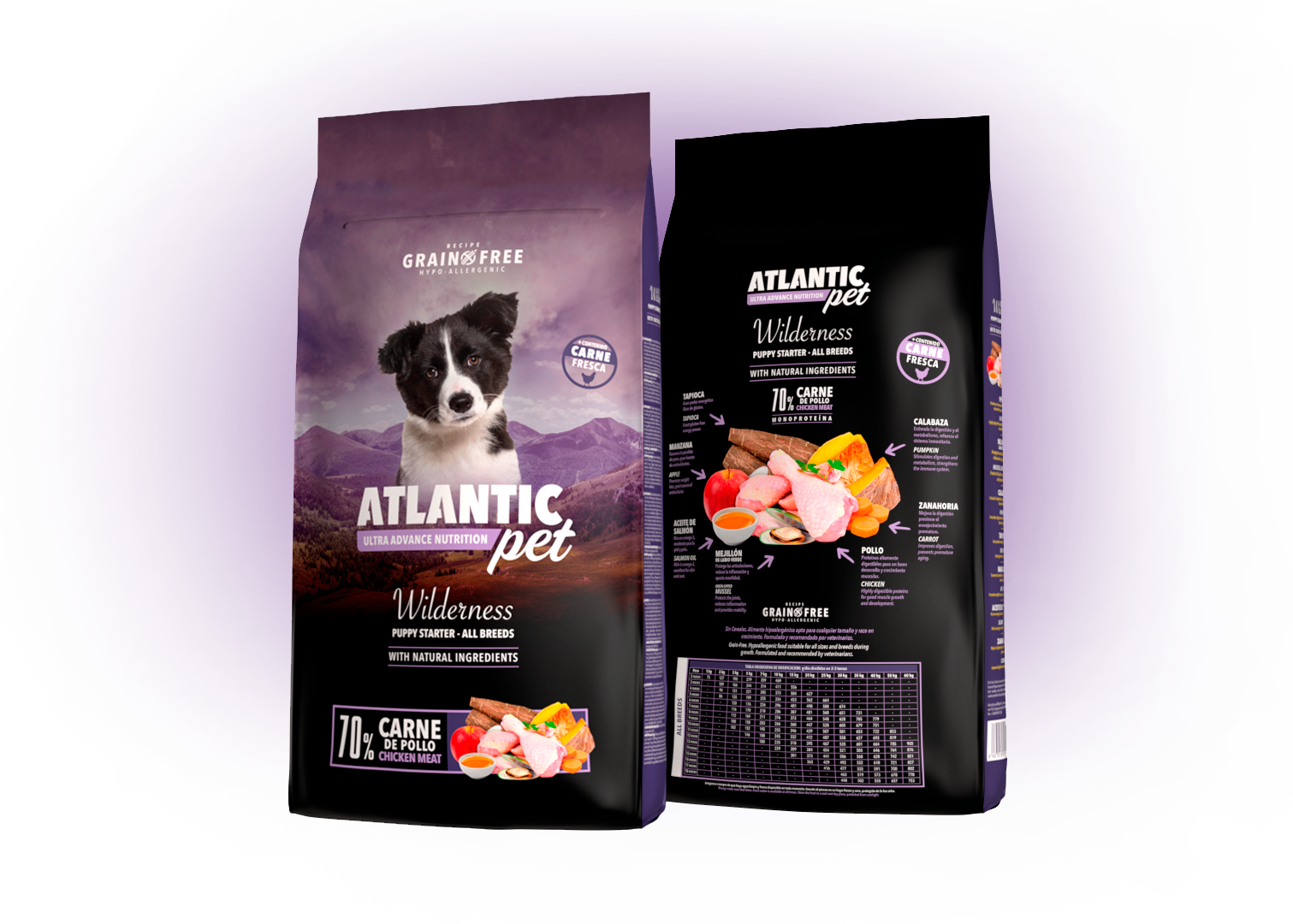 Wilderness Puppy - Atlantic Pet