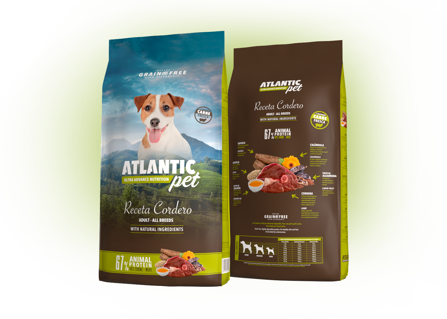 Receta Cordero - Atlantic Pet