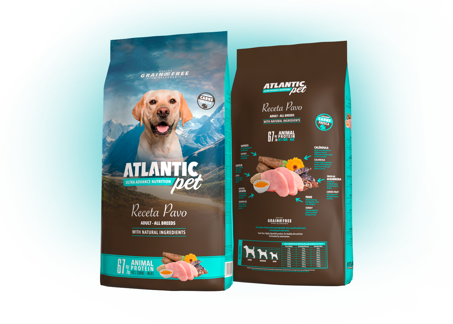 Receta Pavo - Atlantic Pet