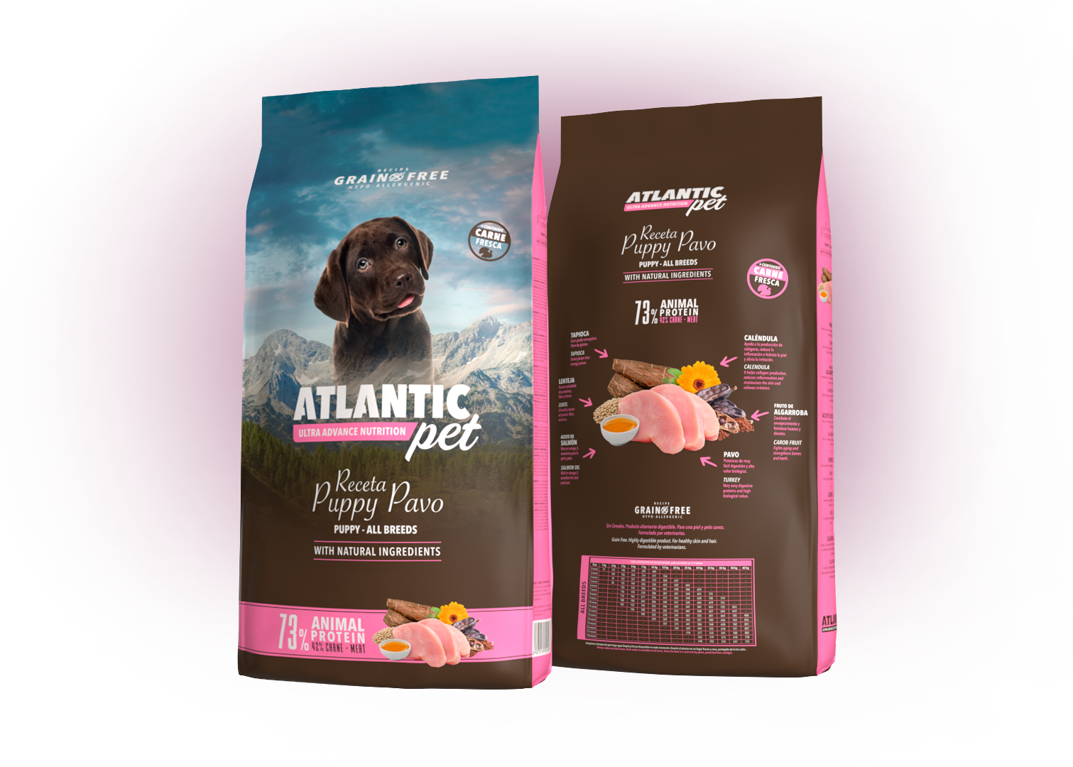 Receta Puppy Pavo - Atlantic Pet