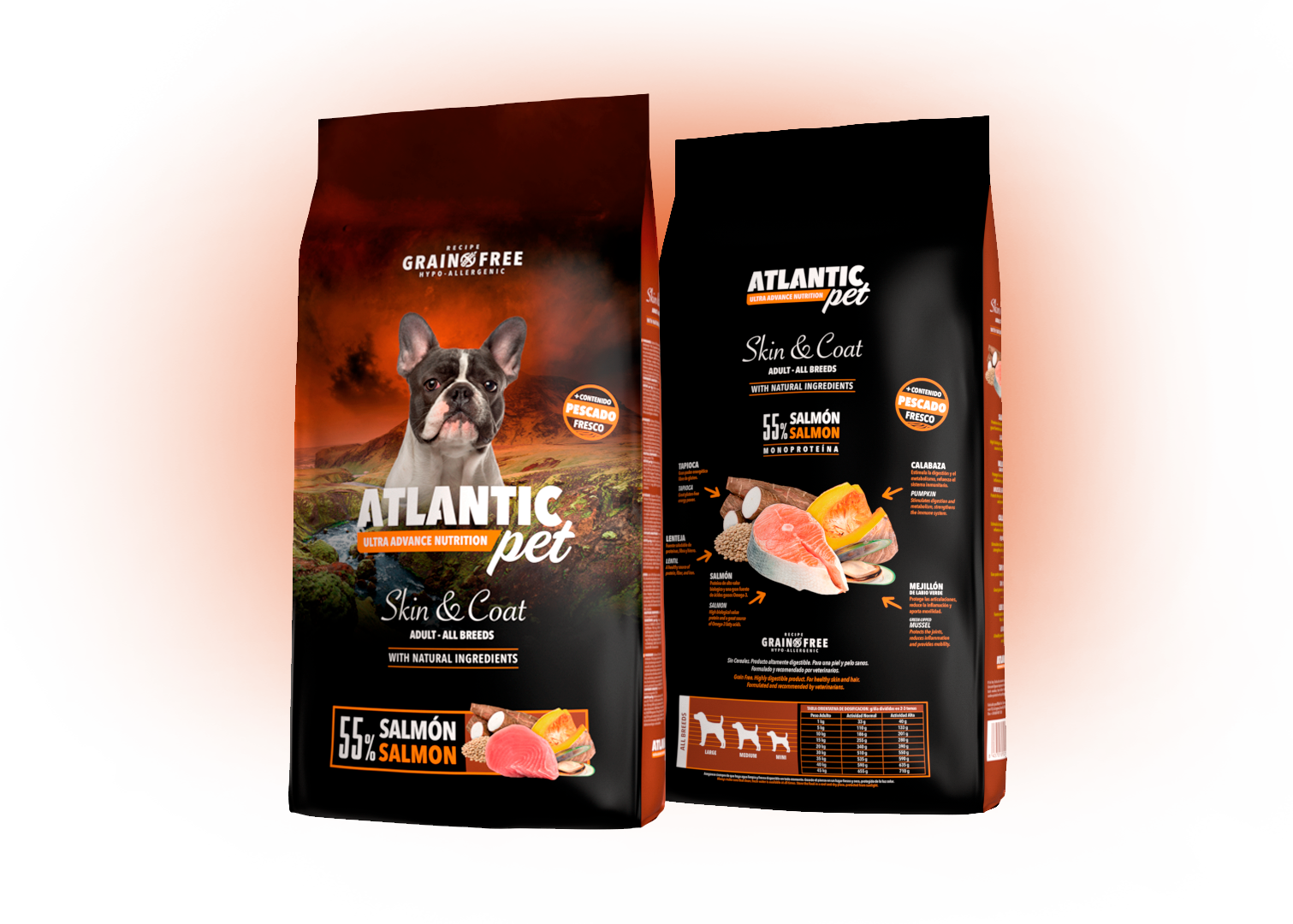 Skin & Coat - Atlantic Pet
