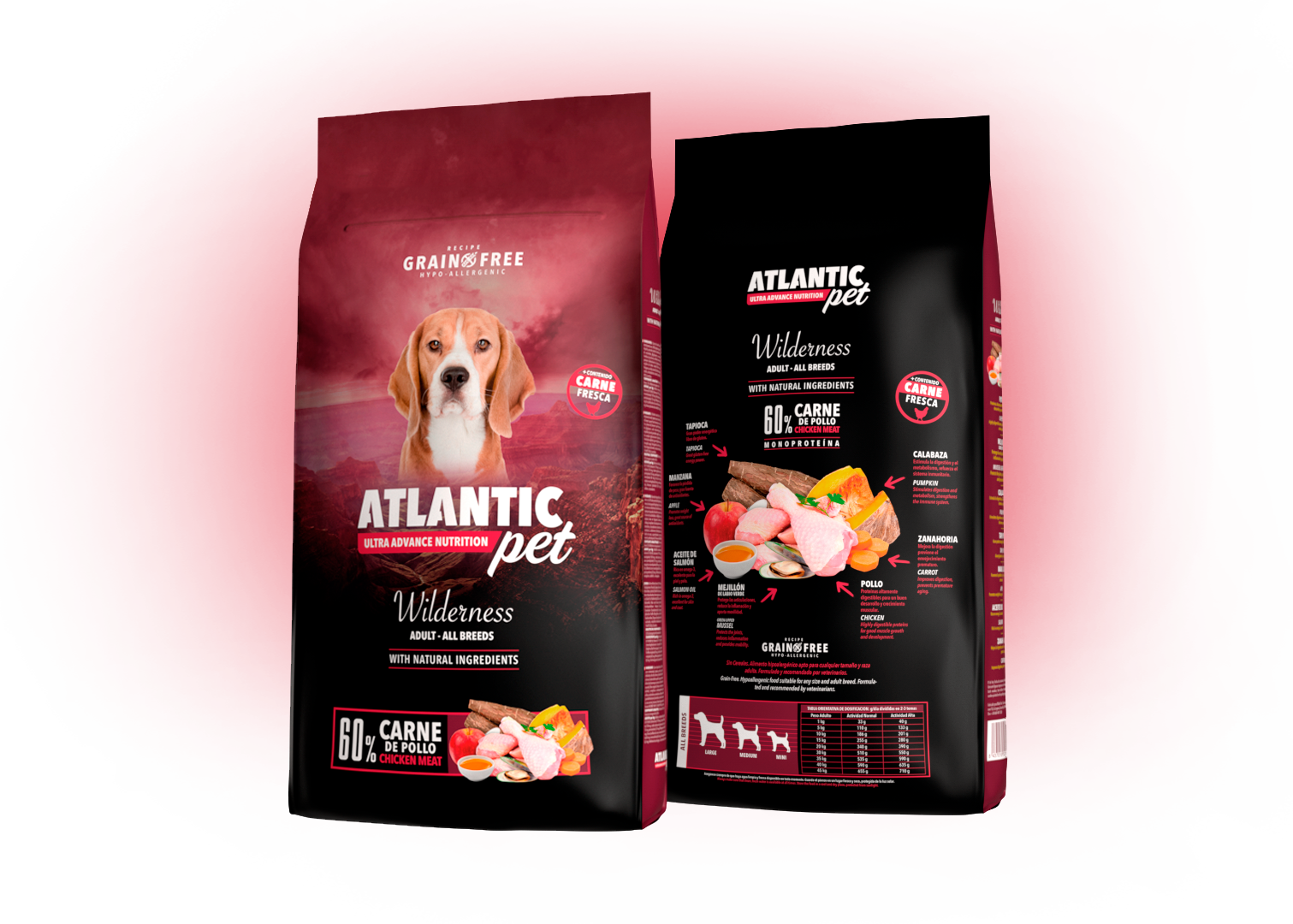 Wilderness - Atlantic Pet