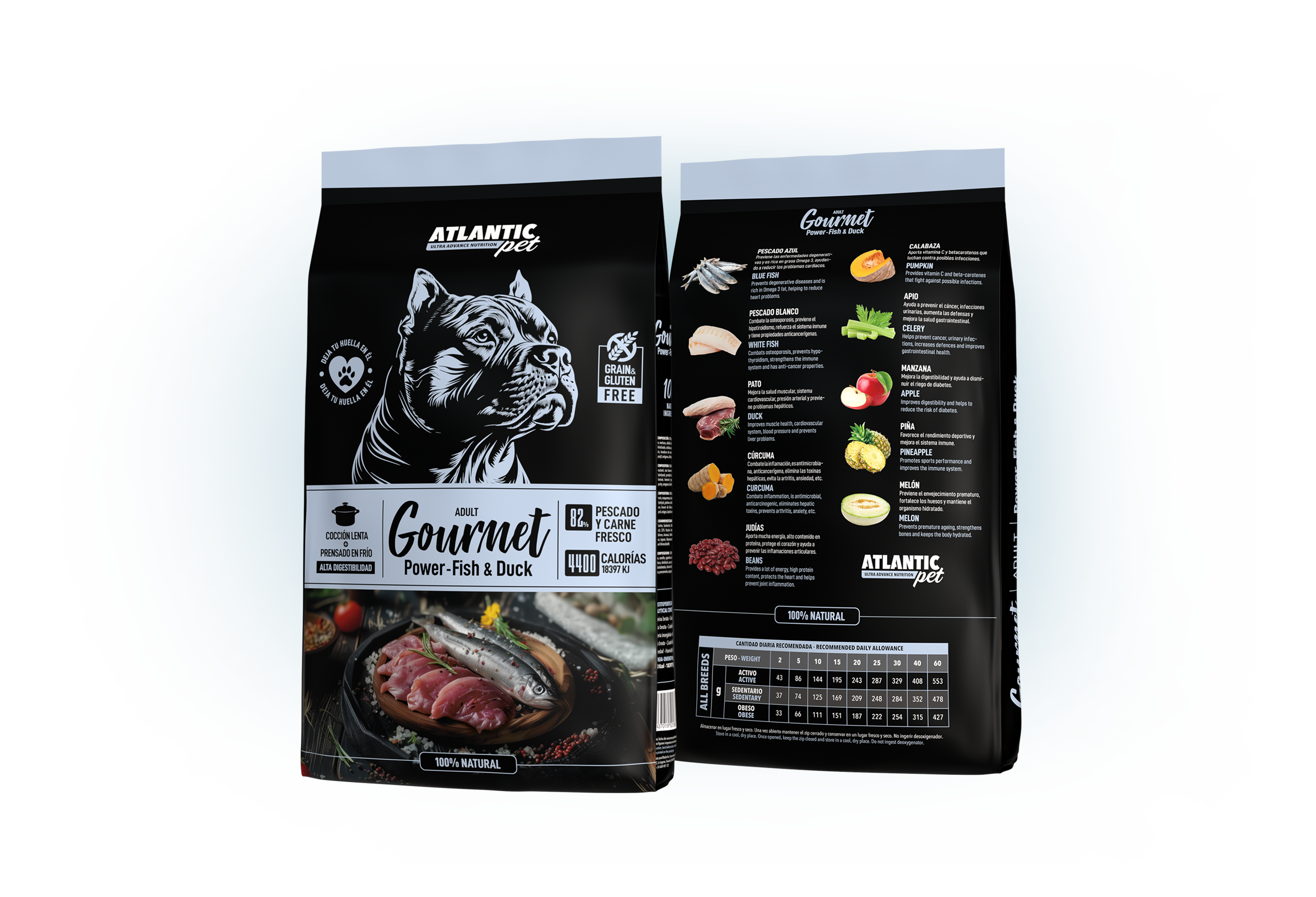 Gourmet Adult Power Fish & Duck - Atlantic Pet