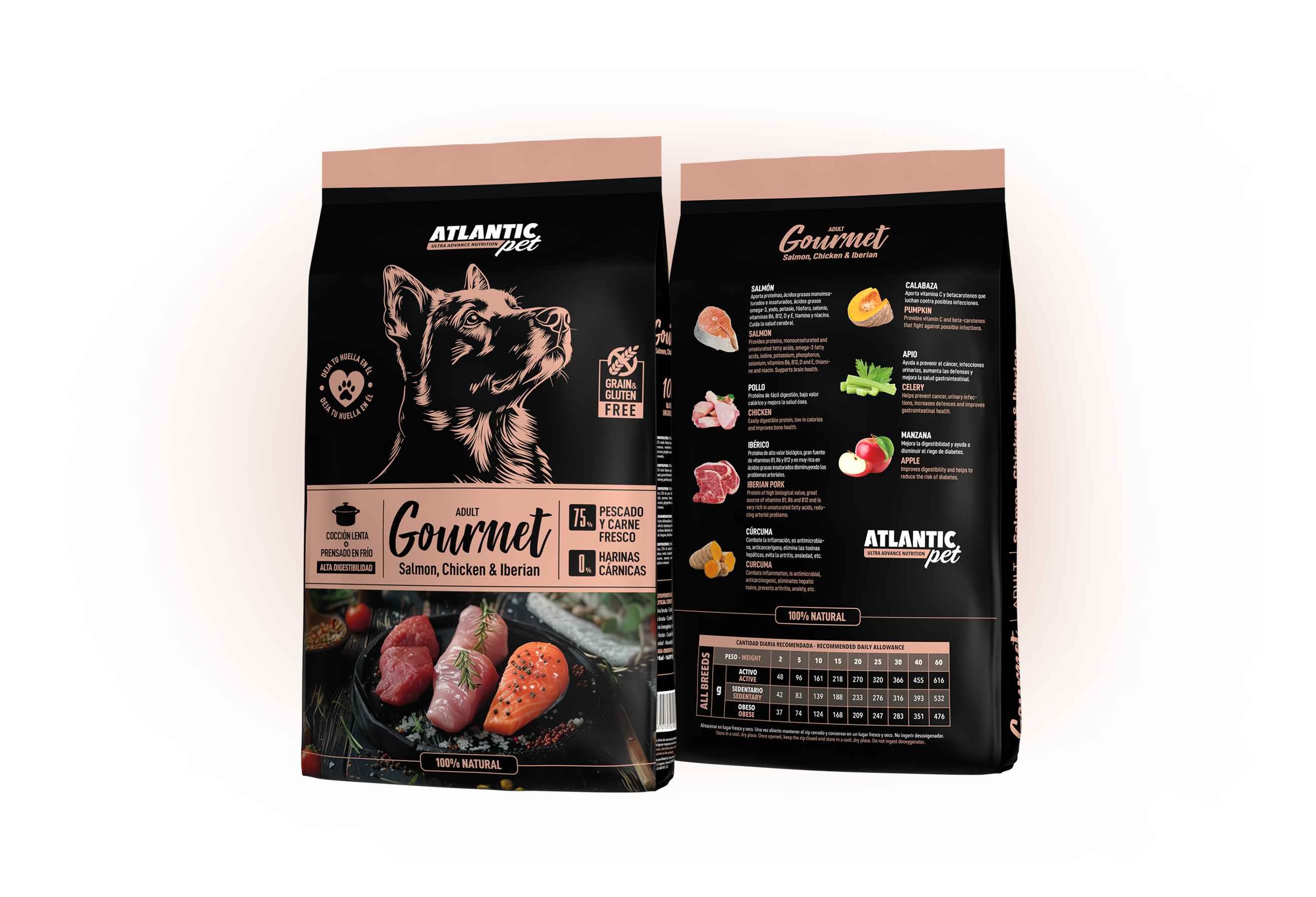 Gourmet Adult Salmon, Chicken & Iberian - Atlantic Pet
