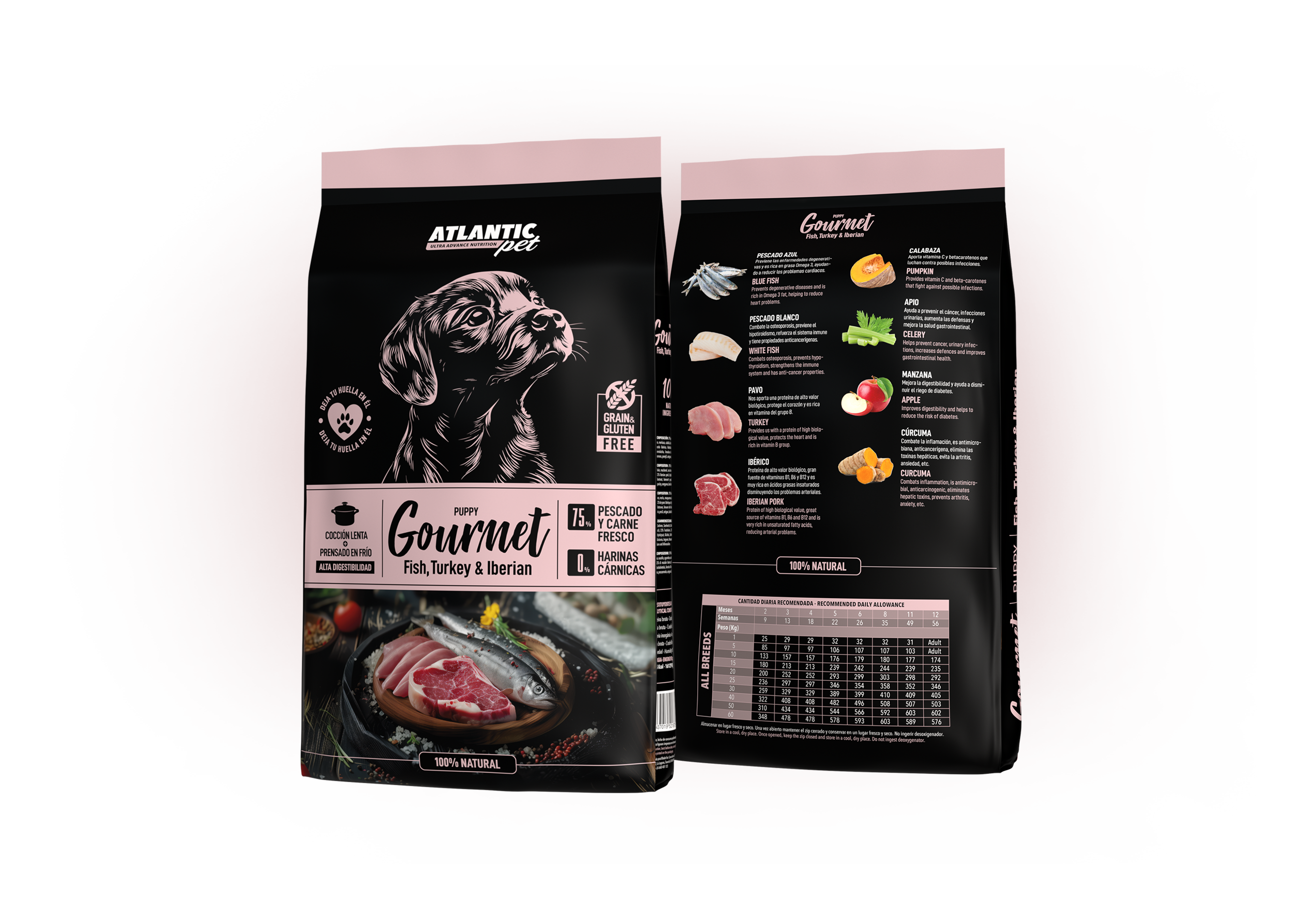 Gourmet Puppy Fish, Turkey & Iberian - Atlantic Pet