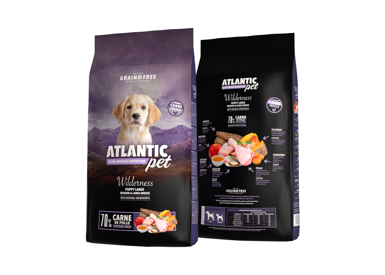 Wilderness Puppy Medium & Large - Atlantic Pet