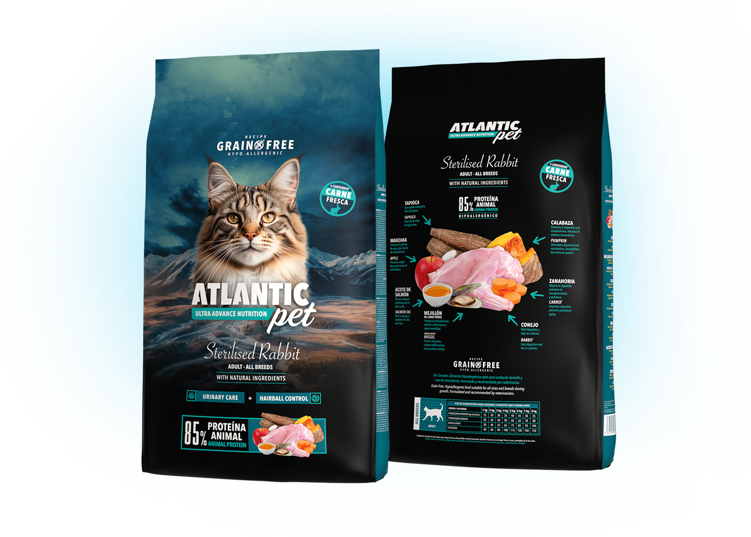 Sterilized Rabbit – Ultra Grain Free Gatos - Atlantic Pet