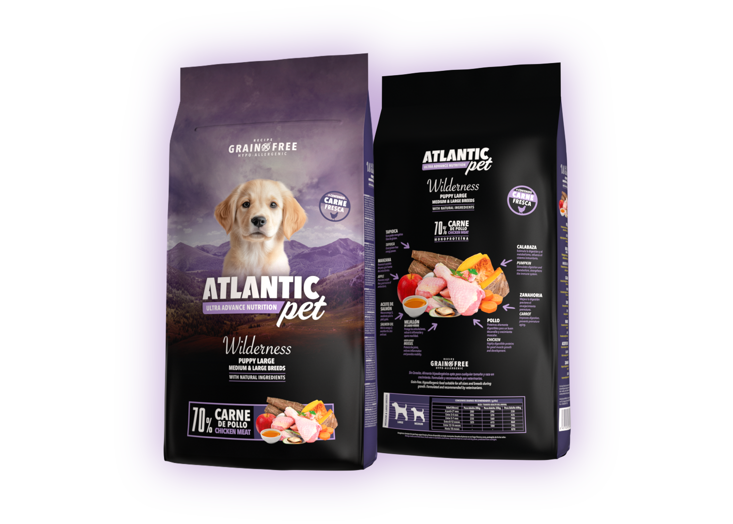 Wilderness Puppy Medium & Large - Atlantic Pet